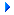 Contact LINX