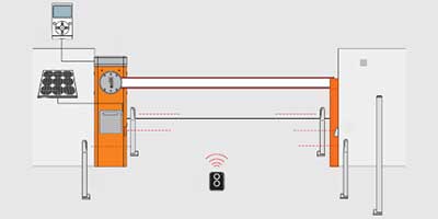 Bariera acces auto 3-5 metri schema montaj